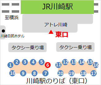 川崎駅東口のりば案内