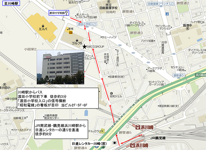 徒歩経路
