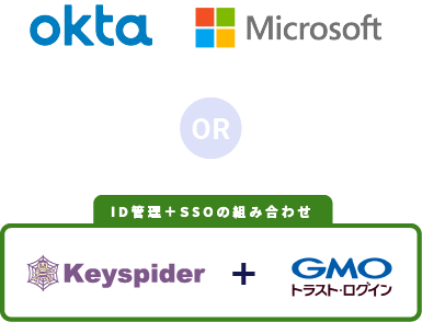 SSO機能が充実した製品の画像