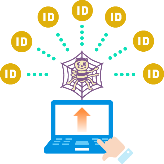 IDの新規発行／管理が驚くほど簡単に