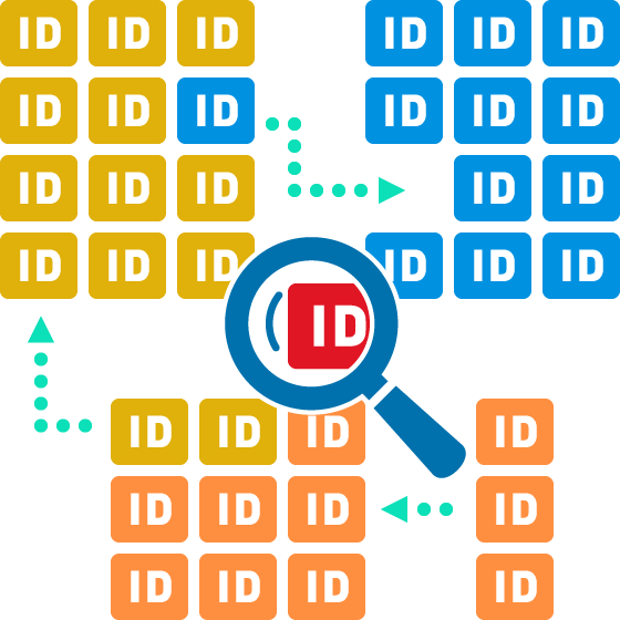 IT全般統制に完全対応。ID棚卸しで管理状態を「見える化」します。