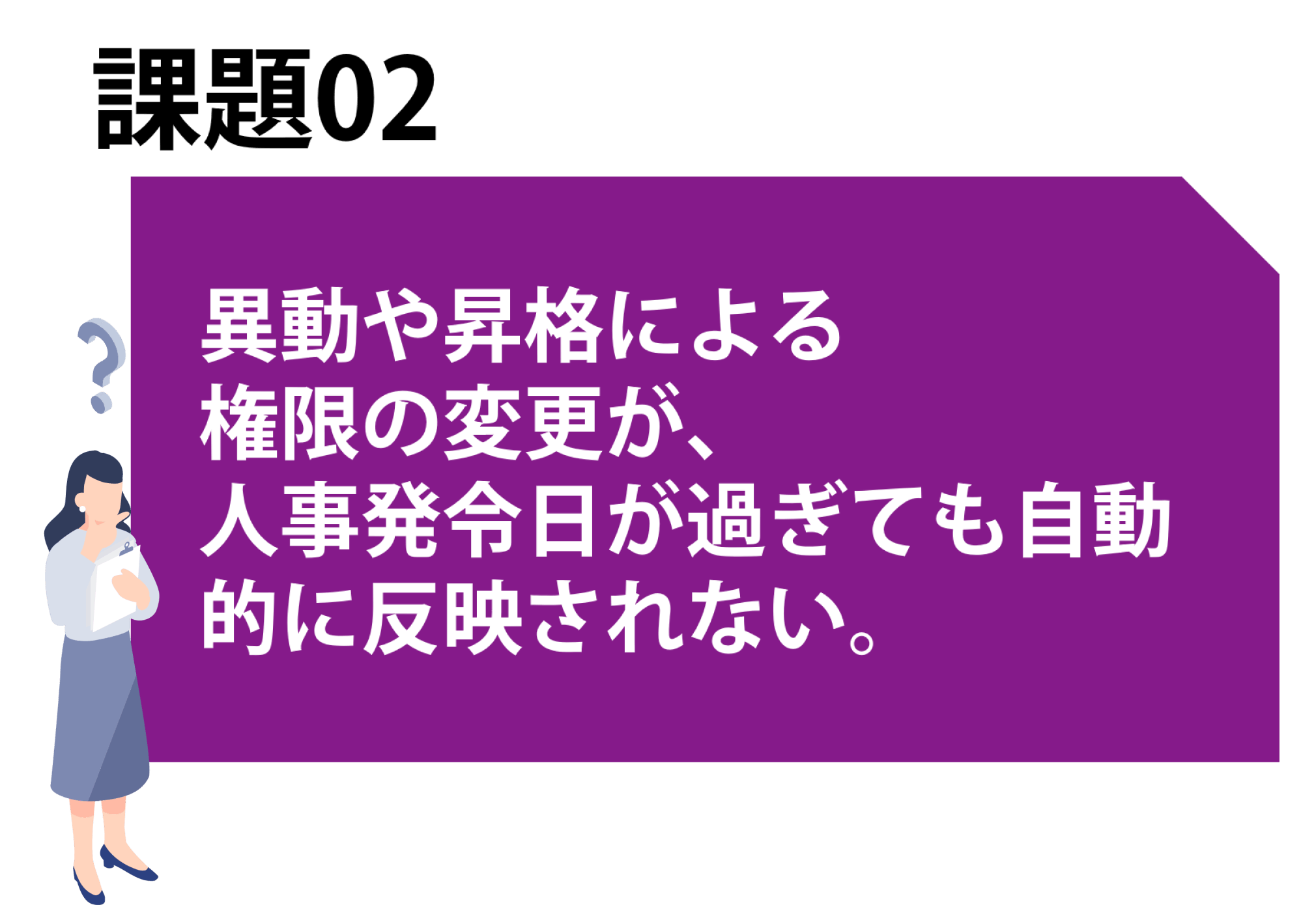 課題02　異動や昇格による権限の変更が、人事発令日が過ぎても自動的に反映されない